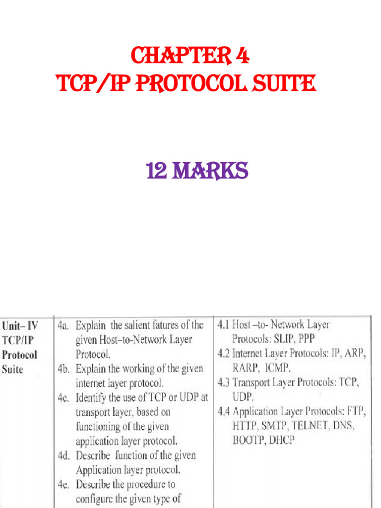 DOC-20260509-WA0041. | PDF | Transmission Control Protocol | Internet ...