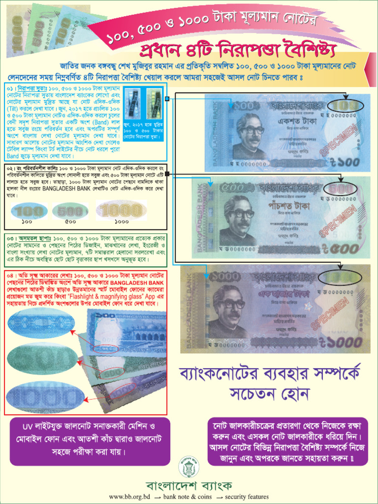 Bank Note Security Features | PDF