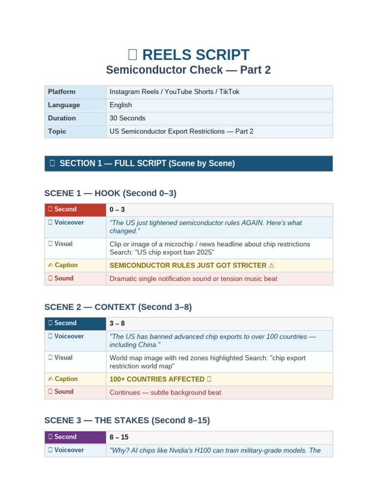 Semiconductor Reels Part2 Script | PDF | Computing