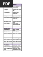 Performance Test Monitoring