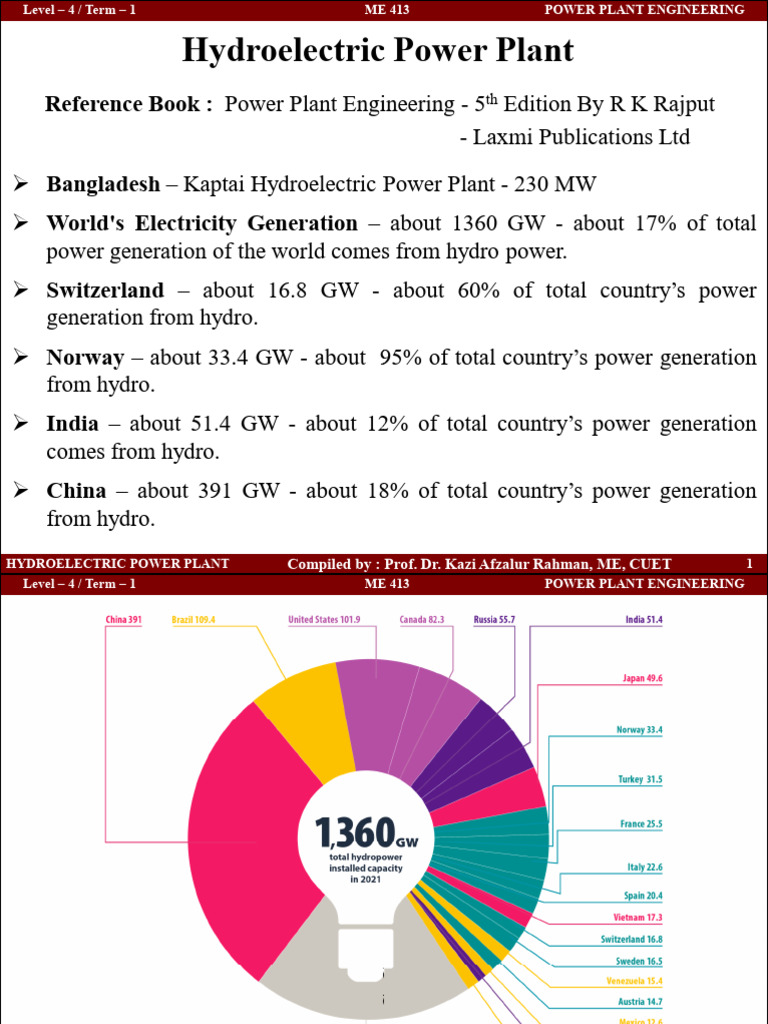 Hydroelectric Power Plants | PDF | Hydroelectricity | Power Station