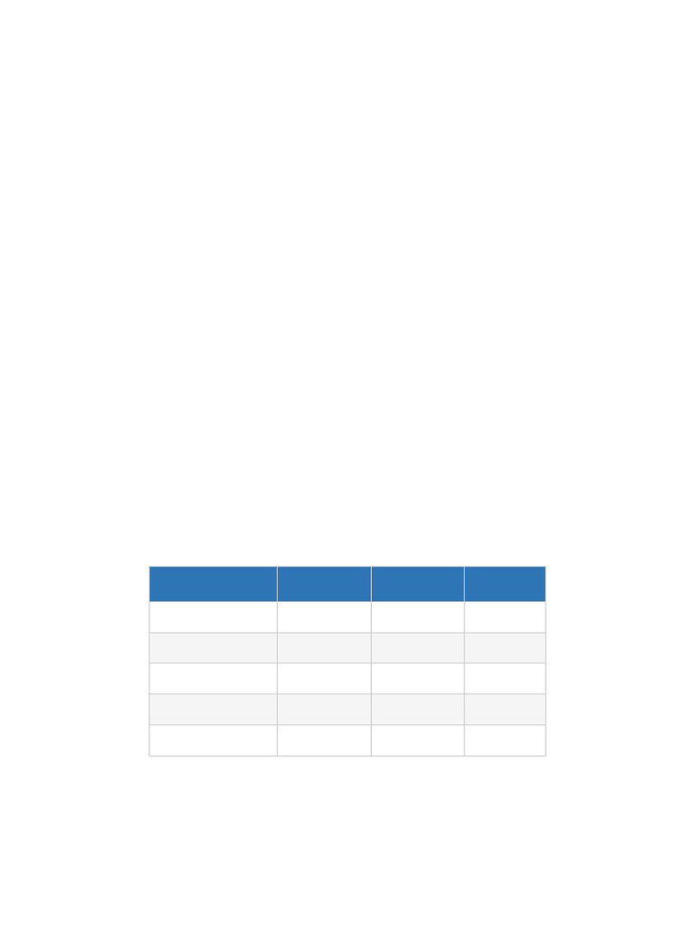 Bab Ai Executive Summary | PDF | Artificial Intelligence | Intelligence ...