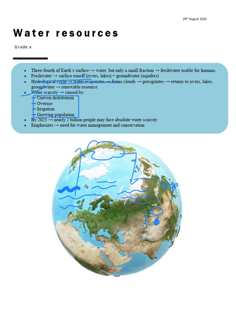 Water Resources | PDF | Water Scarcity | Groundwater