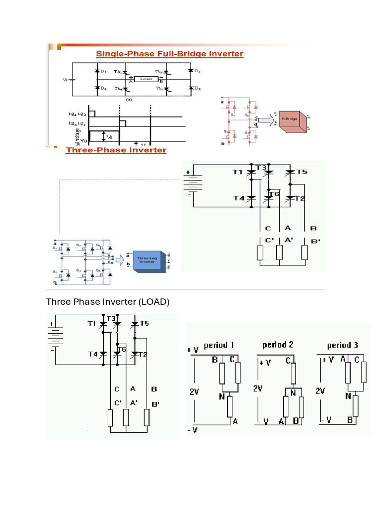 Inverter | PDF