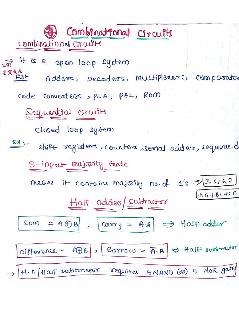 7.Combinational Ckts(Digital) | PDF