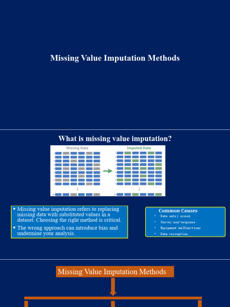 Missing Value Imputation | PDF | Regression Analysis | Applied Statistics