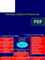 Strategic Analysis Framework