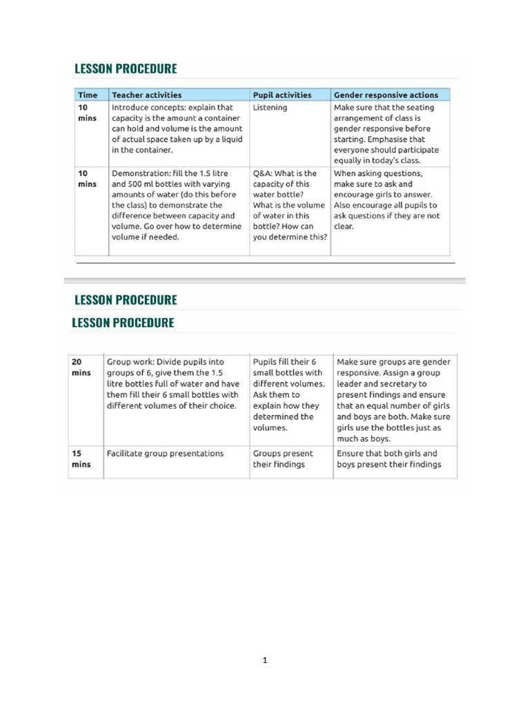 Gender Responsive Lesson Plans Year 2 Diploma | PDF