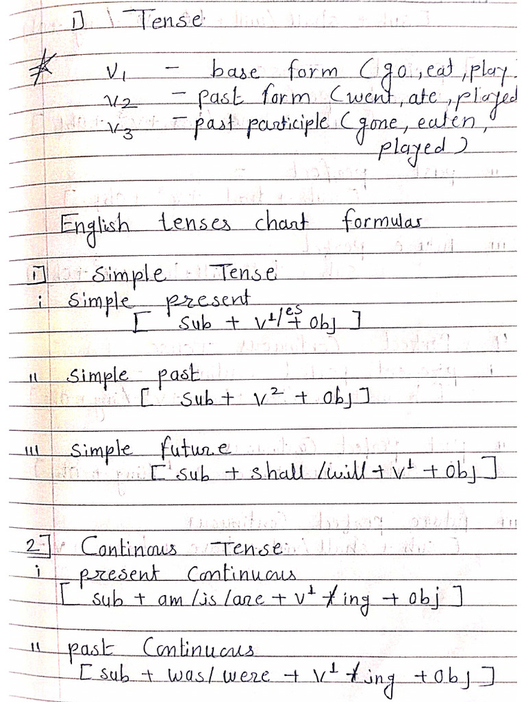 10 Th Imp Rules of Tense | PDF