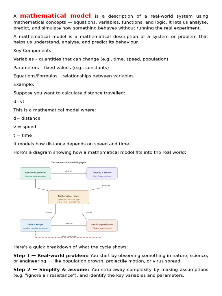 A Mathematical Model is a Description of a Real | PDF | Mathematical ...