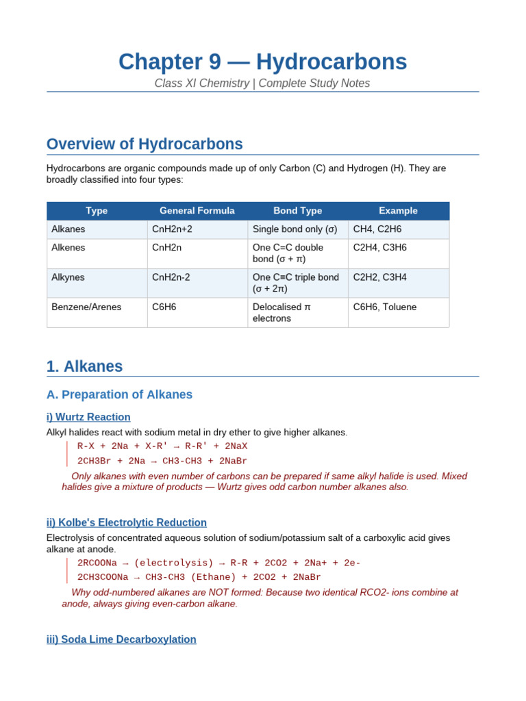 Ch9 Hydrocarbons Notes | PDF | Alkene | Alkane