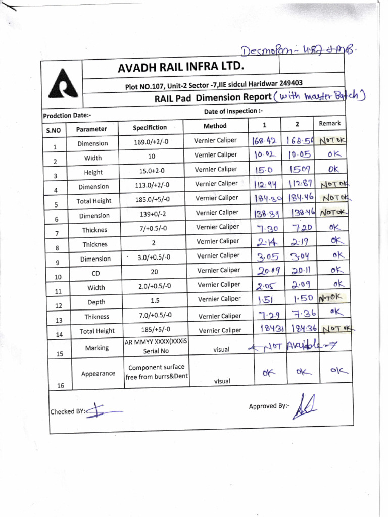 Rail Pad Trail Dimenssion Reports | PDF