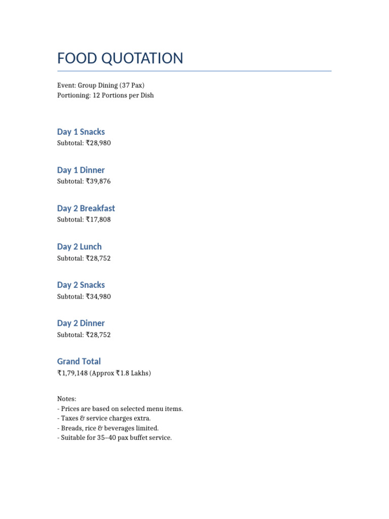 Food Quotation | PDF