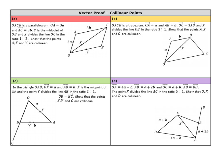 Vector Proof With Collinear Points Practice Grid | PDF