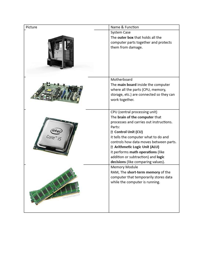coc1-Review | PDF | Computer Data Storage | Solid State Drive