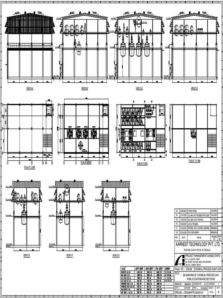 4. Chemical Process Unit | PDF