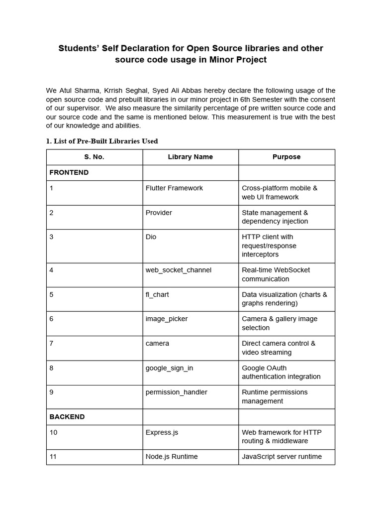 Declaration | PDF | Computing | Software Engineering