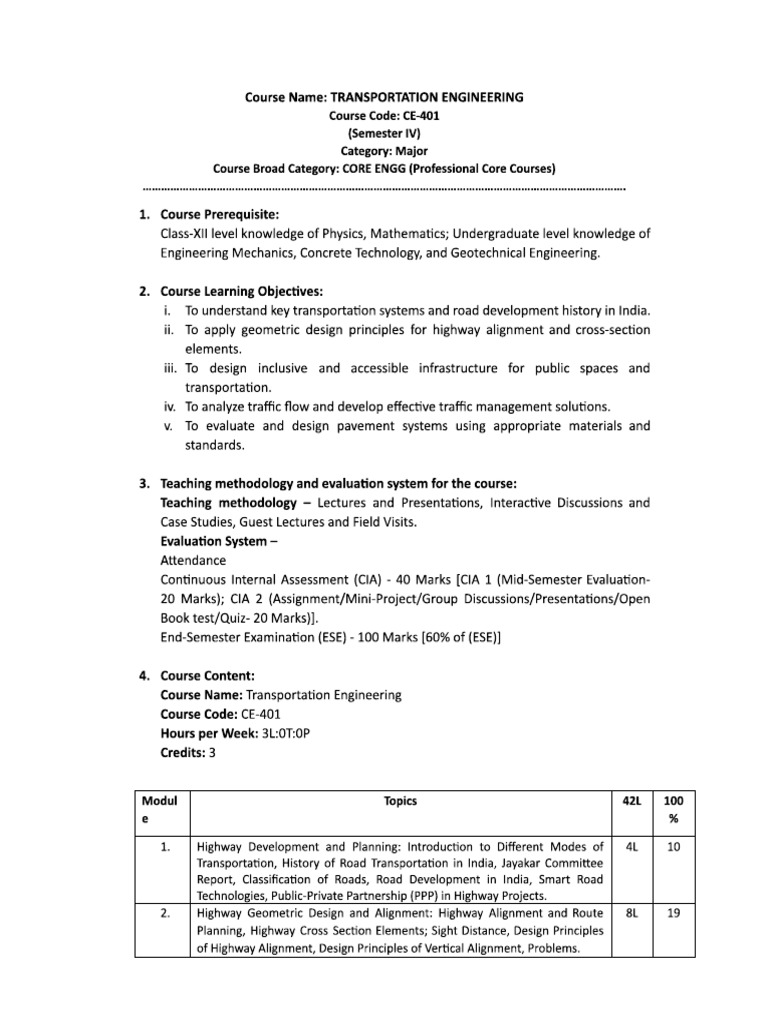 4th Semester Updated Syllabus 2025-26 | PDF