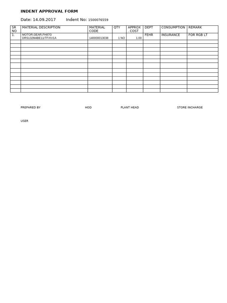 Indent Approval 21.07.2017 - Copy | PDF