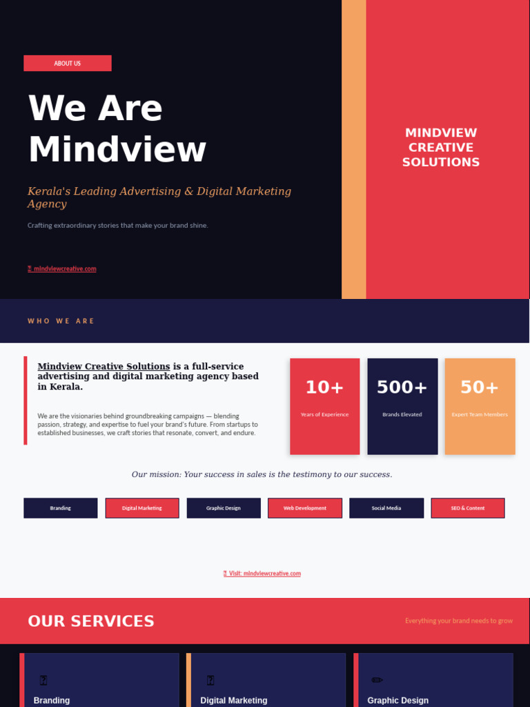 Mindview Creative Solutions Thrissur, Kerala's Best Advertising ...