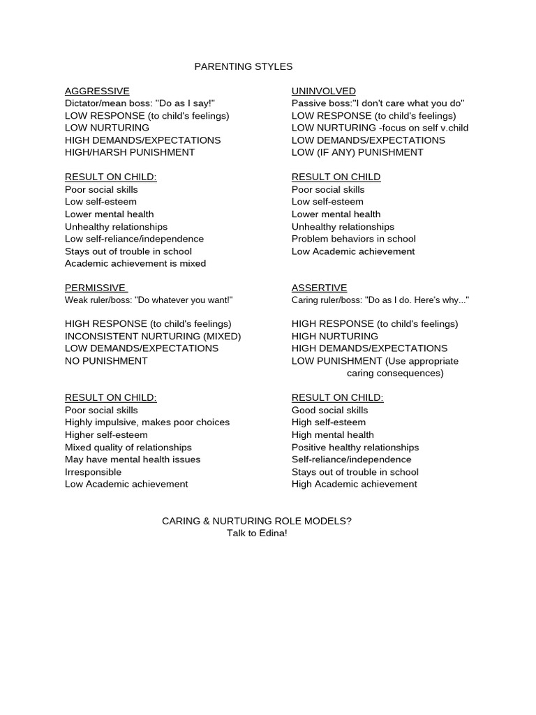 Parenting Styles | PDF