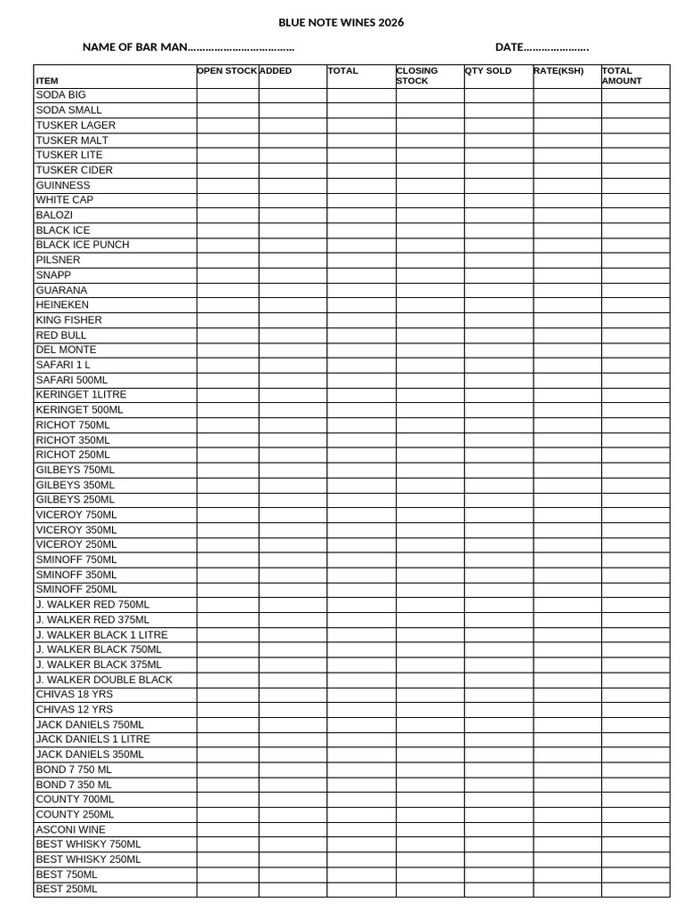Blue Note Bar Stock Sheet | PDF
