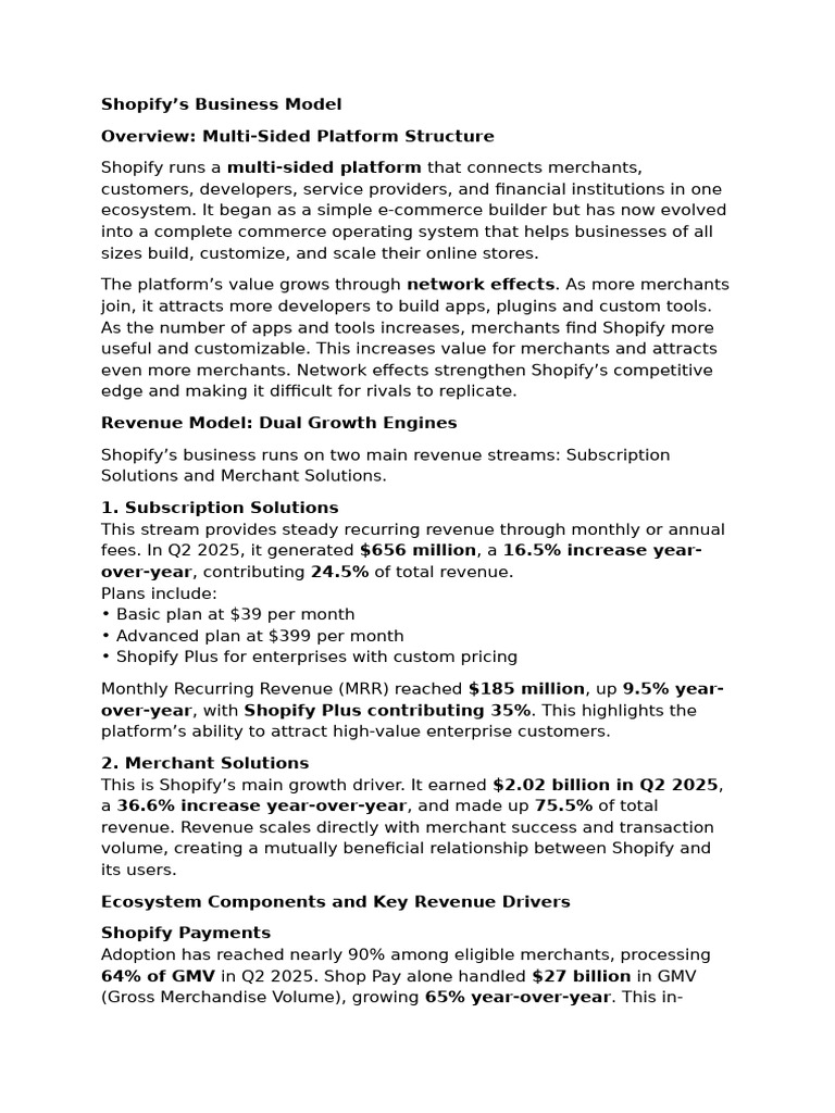 Shopify- Business Model Analysis | PDF