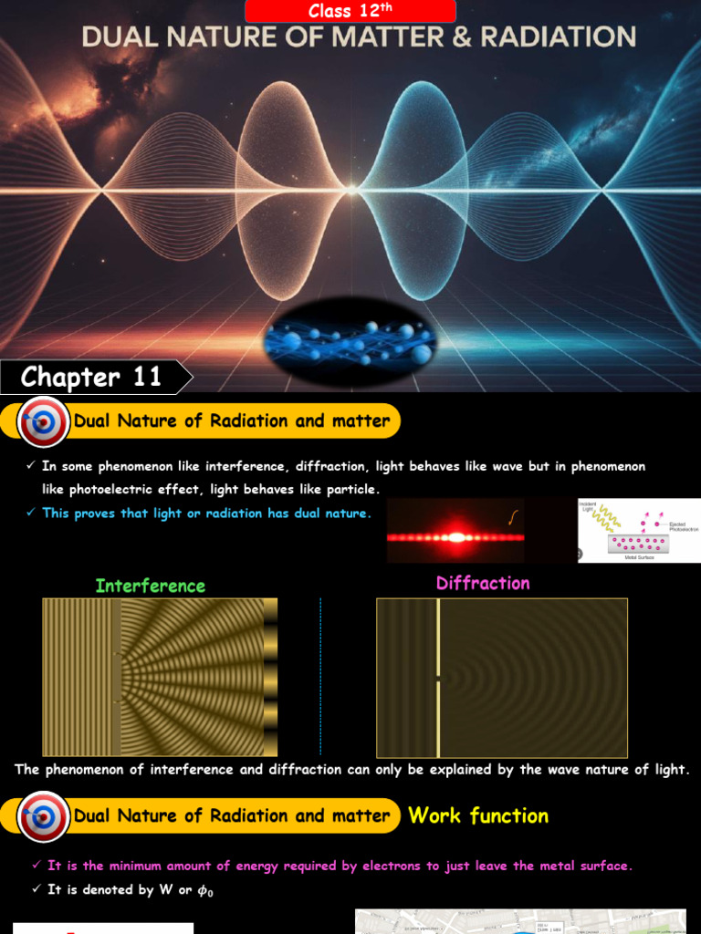Dual Nature of Radiation and matter | PDF | Photoelectric Effect | Photon
