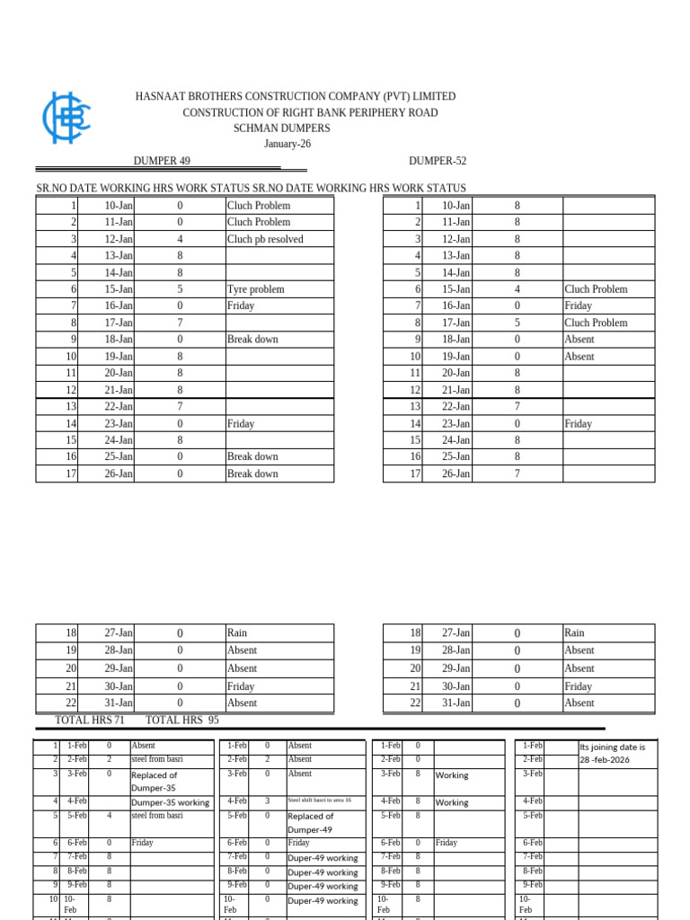 Updated schman timesheet | PDF