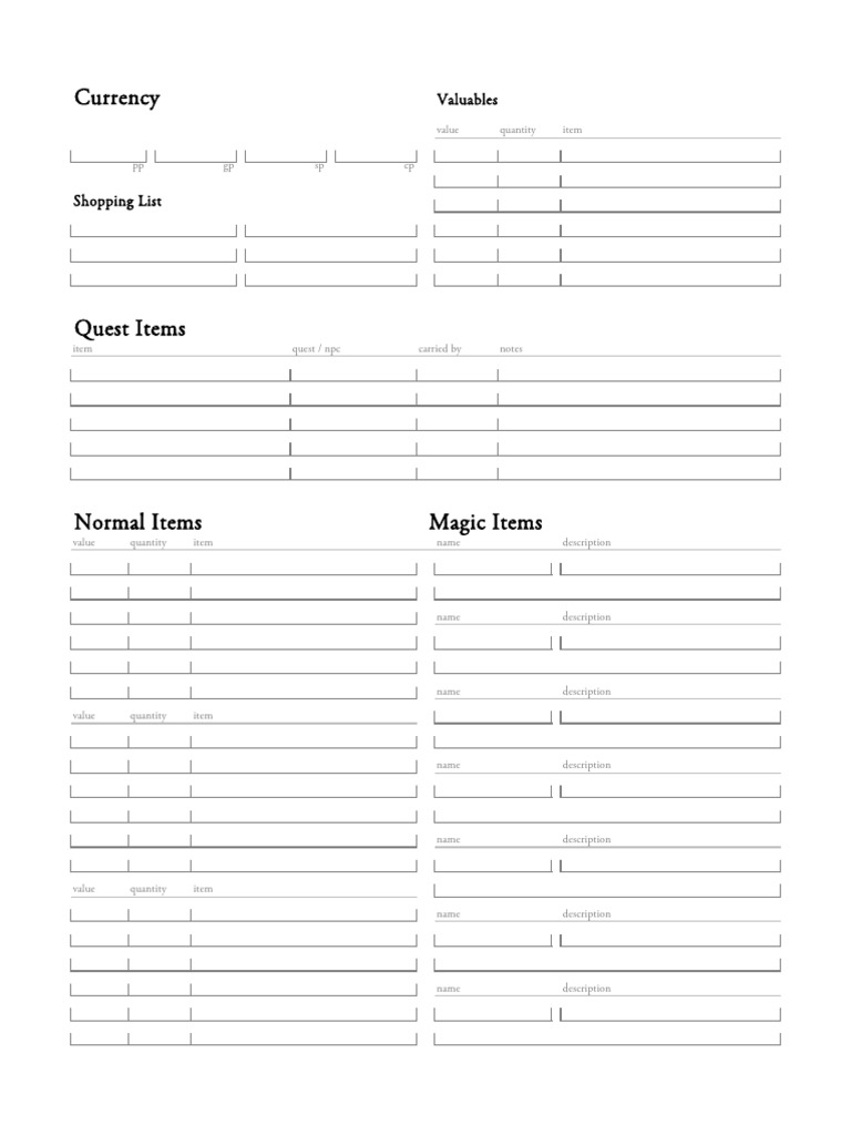 Party Inventory | PDF