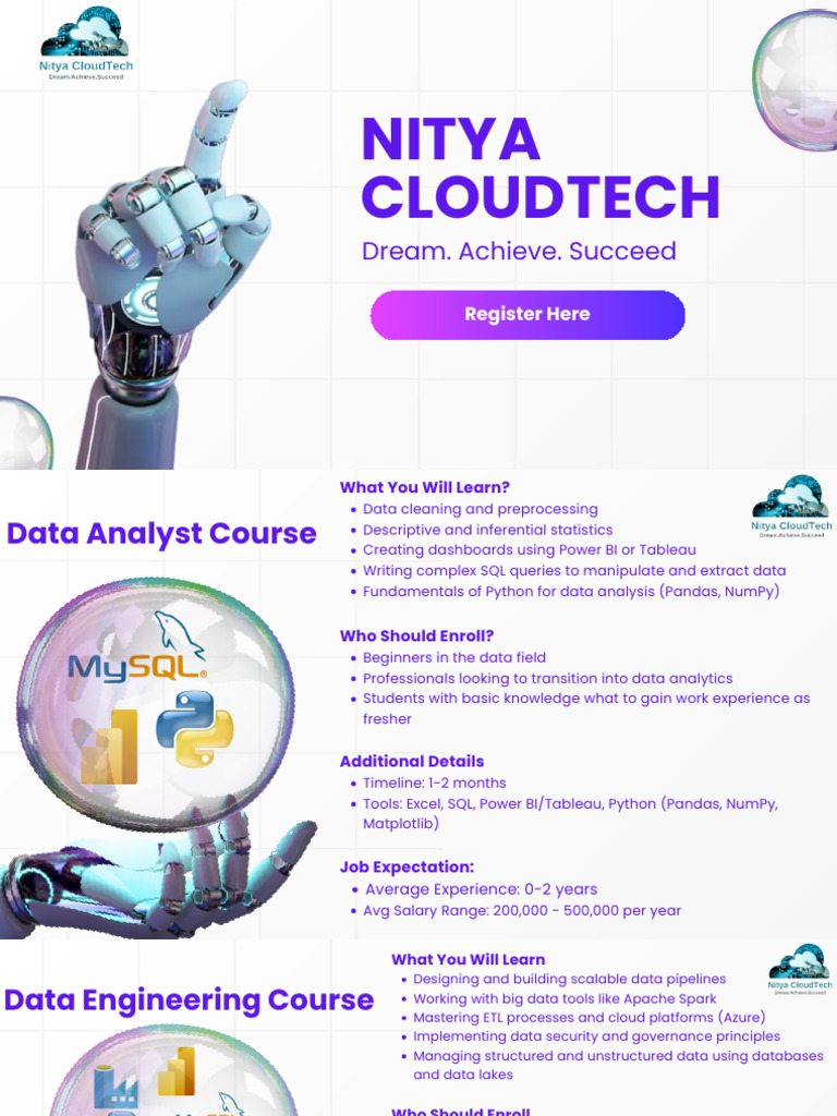 Course Content | PDF | Computing | Data Management