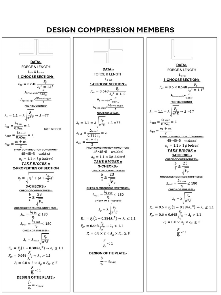 Design Compression Members | PDF | Structural Engineering | Mechanical ...