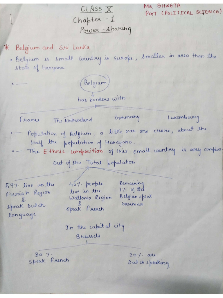 Class X Pol Sci Ch- 1 Power Sharing | PDF
