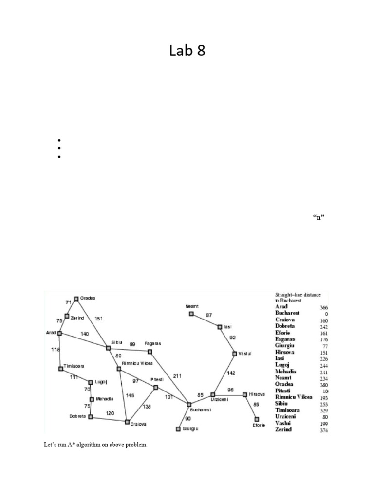 AI Lab Manual-1-210-63-67 | PDF | Computer Programming | Theoretical ...