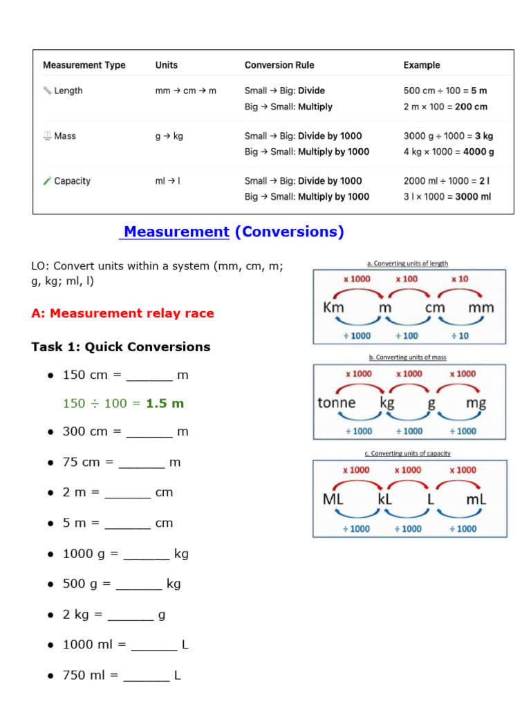 Measurement (Conversions) - Part a (1) | PDF