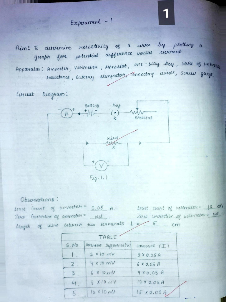 Experiment - 1 | PDF
