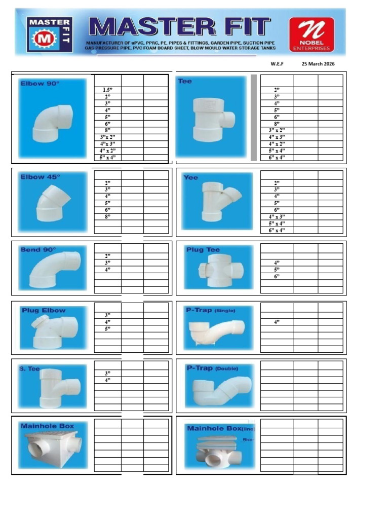 3. Upvc Master Fit Fitting 25 March 2026 (+7%) | PDF