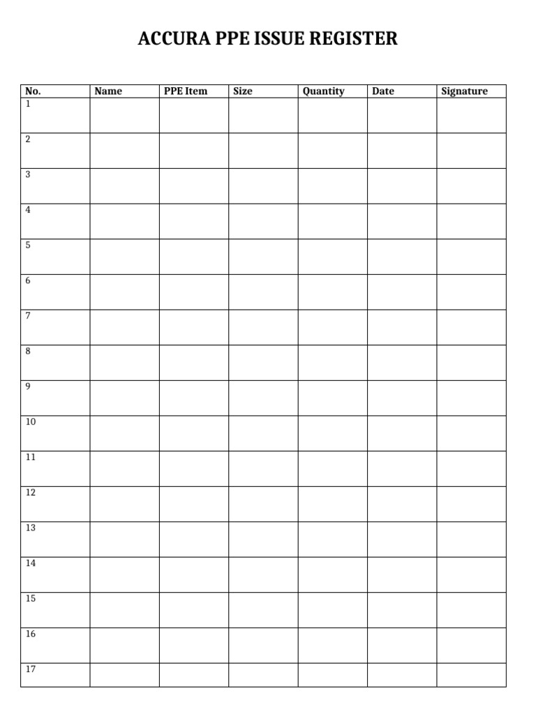 ACCURA PPE Issue Register | PDF