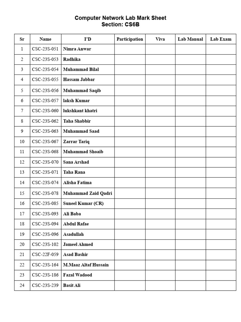 Computer Network Lab Mark Sheet | PDF