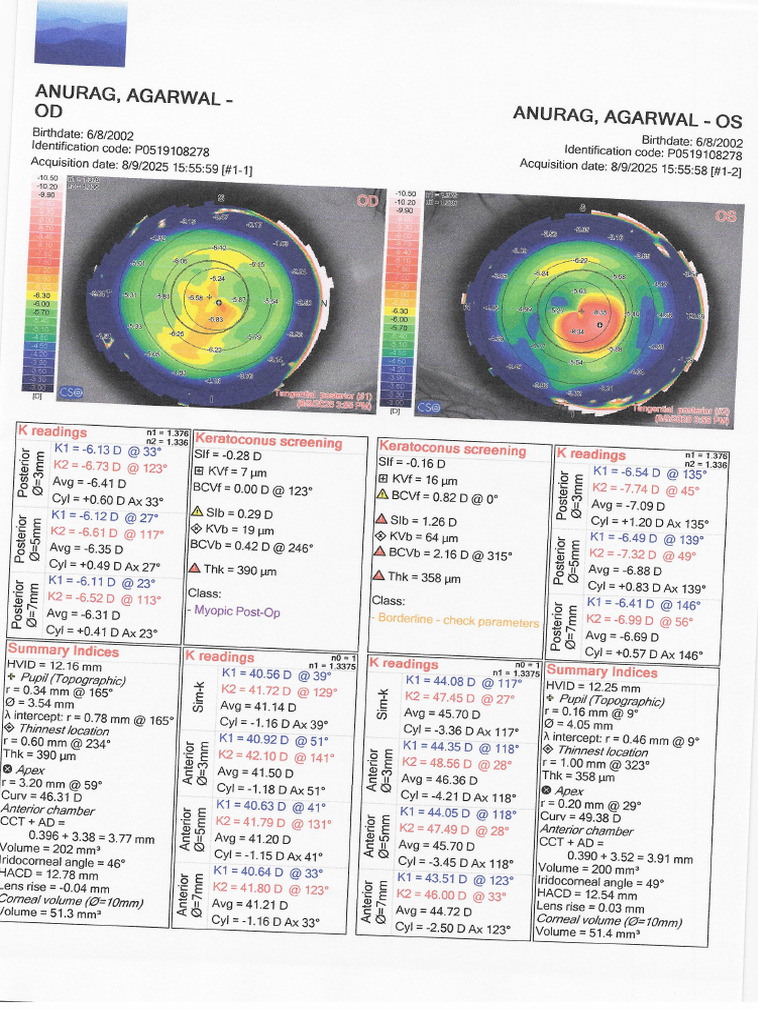 Scan | PDF