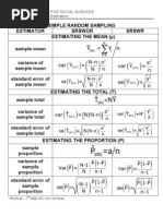 Exer Design Based Estimation