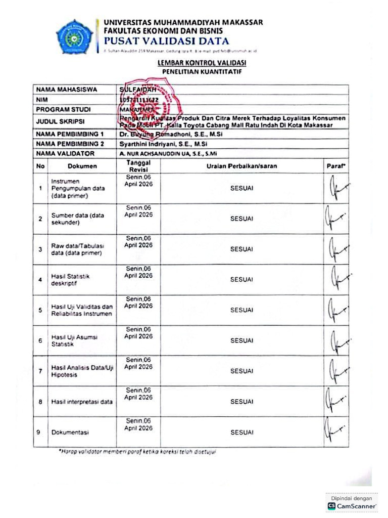 Validasi Data Sulfaidah. | PDF