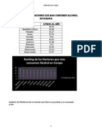 Estadísticas sobre Daños del Alcohol