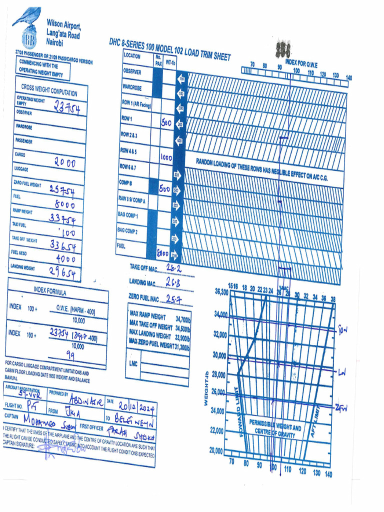 5y-Vvr Load Trim Sheet 20.12.2024 | PDF