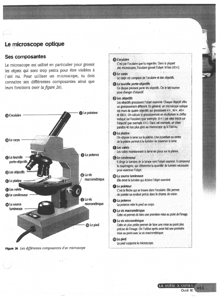 Le Microscope Notes | PDF