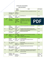 Daftar Tugas Individu Geoling Revisi 12-03-2012