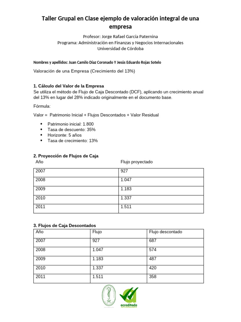 Ejemplo de Valoración de Empresas | PDF | Flujo de caja descontado ...