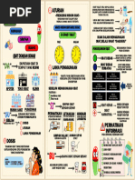 Panduan Penggunaan Modexa Nasal Spray | PDF