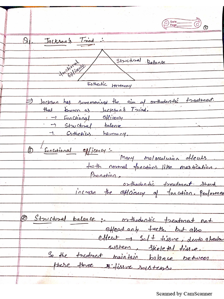 Ortho Notes by Dr Satya | PDF
