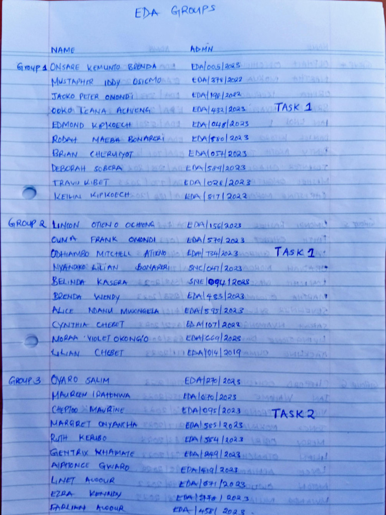 Allocation of Group Numbers and Task | PDF